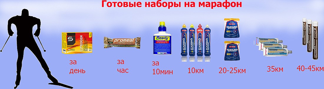 http://rikkir-sport.ru/category/nabory-na-marafon/