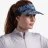 Козырек Buff Go Visor Gline Grey 128615.937.20.00