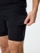 Шорты с лосинами Nordski Stayer Black NSM284100