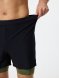 Шорты с лосинами Nordski Stayer Black/Olive NSM284426