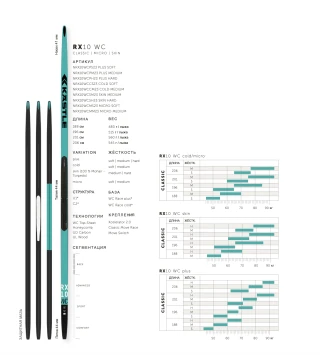 Лыжи Kastle RX10 WC Classic Plus Medium NRX10WCCPM