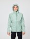 Ветровка Nordski Easy Run Ice Mint W NSW194706 в Новосибирске