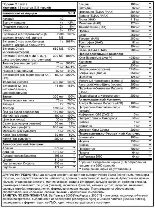 Витаминно-минеральный комплекс Universal Animal Pak (44 packs) в Твери