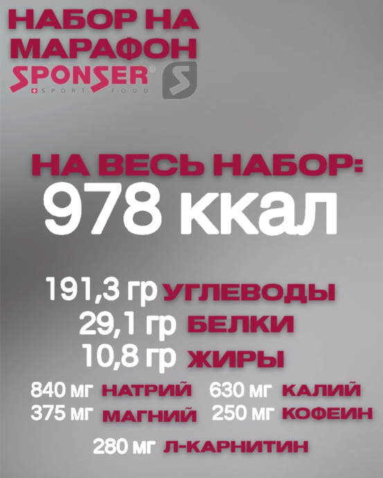 Набор на марафон 42,2 км от SPONSER  в Екатеринбурге