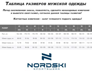 Куртка Nordski Drive Black/Blue NSM805170