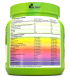 Изотоник в порошке Iso Plus Powder OLIMP 700 гр.