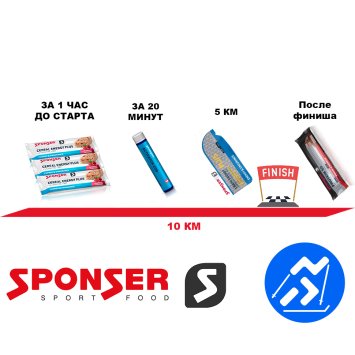 Набор на 10 км от SPONSER