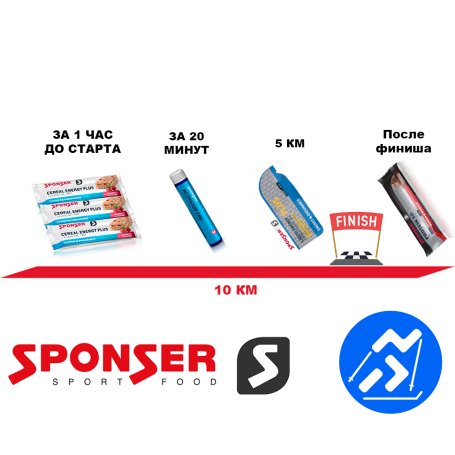 Набор на 10 км от SPONSER
