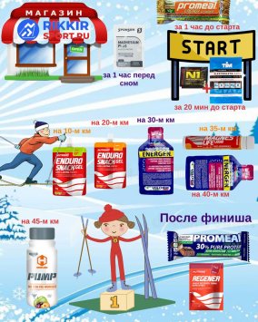Набор на 50 км от RIKKIR
