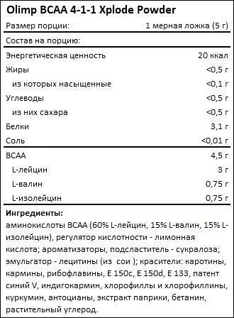 Аминокислоты BCAA 4:1:1 + Explode Powder Olimp 200гр. в Твери