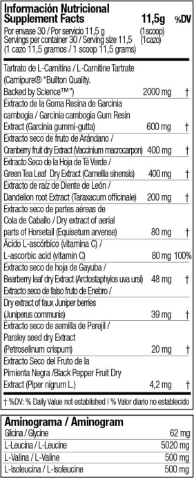 Жиросжигатель Caretaker Squeeze Zoomad Labs 345гр.