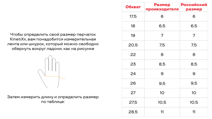 Перчатки Kinetixx Eike 2.0 7023-320-01