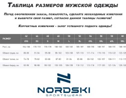 КУРТКА NORDSKI Premium Light Blue/Black NSM443284