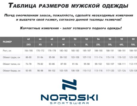 Куртка Nordski Pro Pearl Blue/Black NSM576019