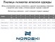 Футболка Nordski Pro Grey NSM420201