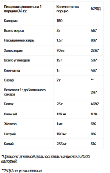 Комплексный протеин Maxler Golden 7 Protein Blend 2 lb 907гр