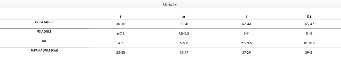 Гетры компрессионные SCOTT RC Compression black/safety yellow ES289490-6802