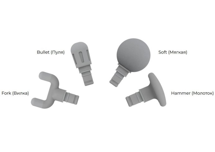 Массажер Flow NANO (Rose Blush) FW-NANO-PK