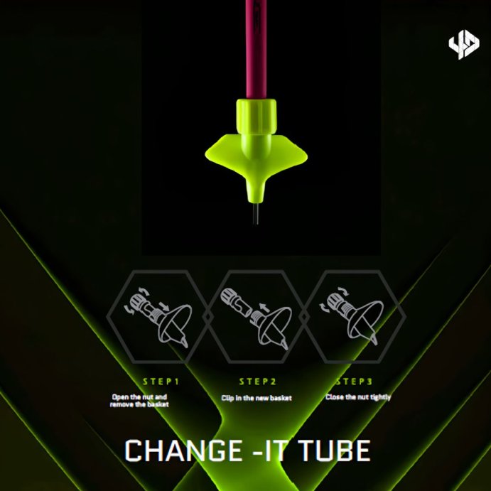 Лапка 4KAAD CHANGE-IT TUBE (S)