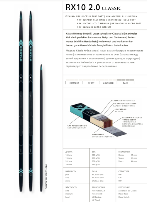 Лыжи Kastle RX10 2.0 Classic Plus Hard NRX102CPHS