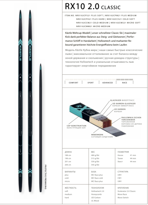 Лыжи Kastle RX10 2.0 Classic Cold Med NRX102CCM