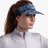 Козырек Buff Go Visor Gline Grey 128615.937.20.00