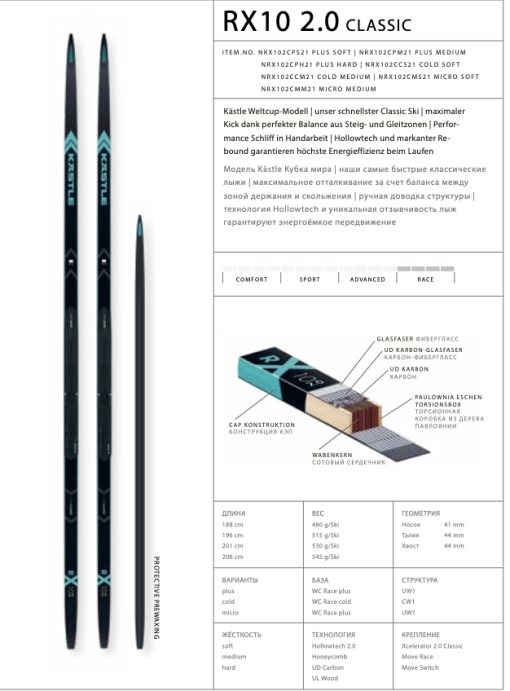 Лыжи Kastle RX10 2.0 Classic Plus Soft  NRX102CPS