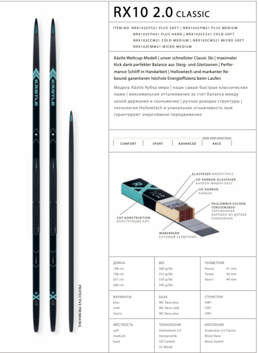 Лыжи Kastle RX10 2.0 Classic Cold Soft NRX102CCS