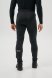 Тренировочные брюки Nordski Pro 2.0 Black NSM612100