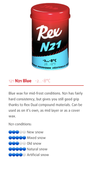 Мазь REX 121 N21 Blue -2/-8