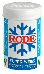 Мазь RODE P28 BLUE SUPER WEISS -1/-4