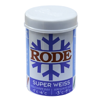 Мазь RODE P28 BLUE SUPER WEISS -1/-4