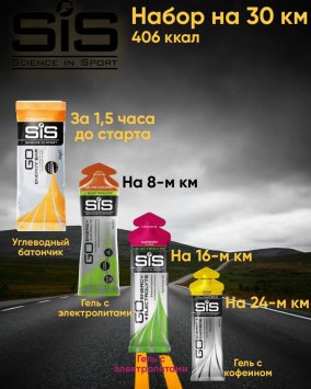 Набор на 30 км от SIS